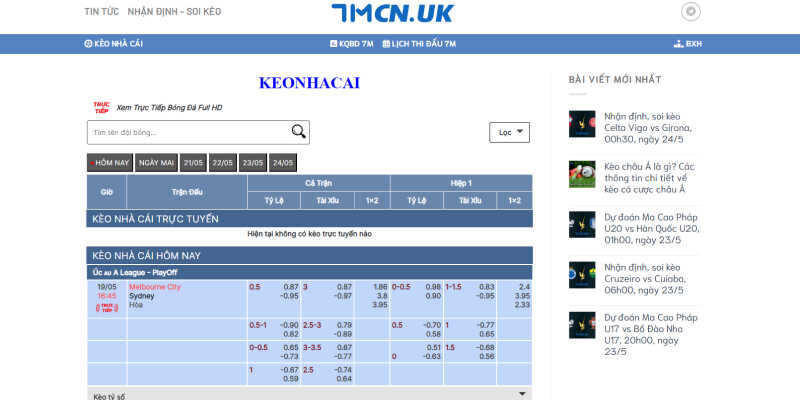 Đánh giá nhanh trang bóng đá trực tiếp 7mcn.uk