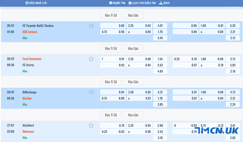 Trang 7mcn.uk - Nơi cung cấp các kèo bóng đá net hấp dẫn, đáng chơi