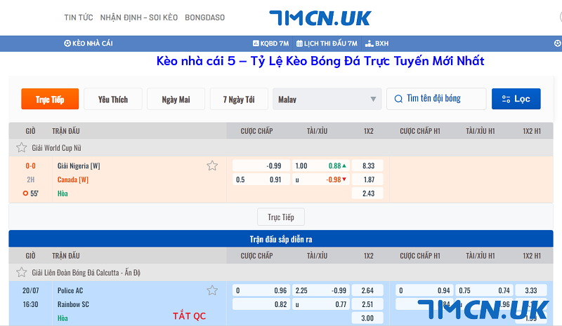 Trang 7mcn.uk - địa chỉ cung cấp tlbd hấp dẫn và uy tín hàng đầu hiện nay