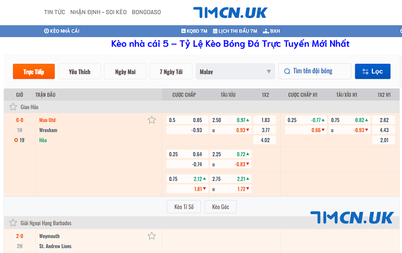 Trang 7mcn.uk - địa chỉ cung cấp tỷ lệ tài xỉu uy tín, hấp dẫn